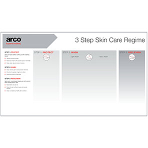 Arco Protect/Wash/Replenish Dispenser Board Arco Protect/Wash/Replenish Dispenser Board