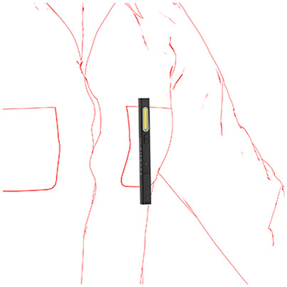 Ledlenser W2R WORK Rechargeable Inspection Torch