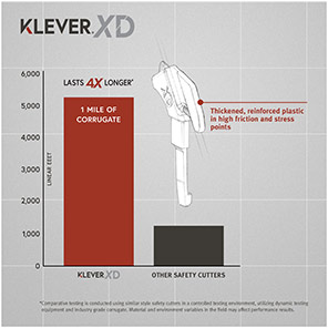 Klever XChangeXD Replacement Blades (Pack of 12)