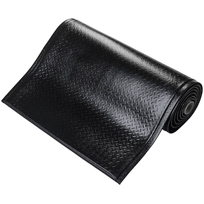 COBA Orthomat Comfort Plus Blue Anti-Fatigue Mat 60cm x 90cm