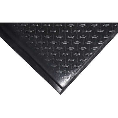 COBA Orthomat Comfort Plus Blue Anti-Fatigue Mat 90cm x 1.5m