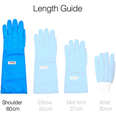 Frosters Blue 60cm Cryogenic Gloves